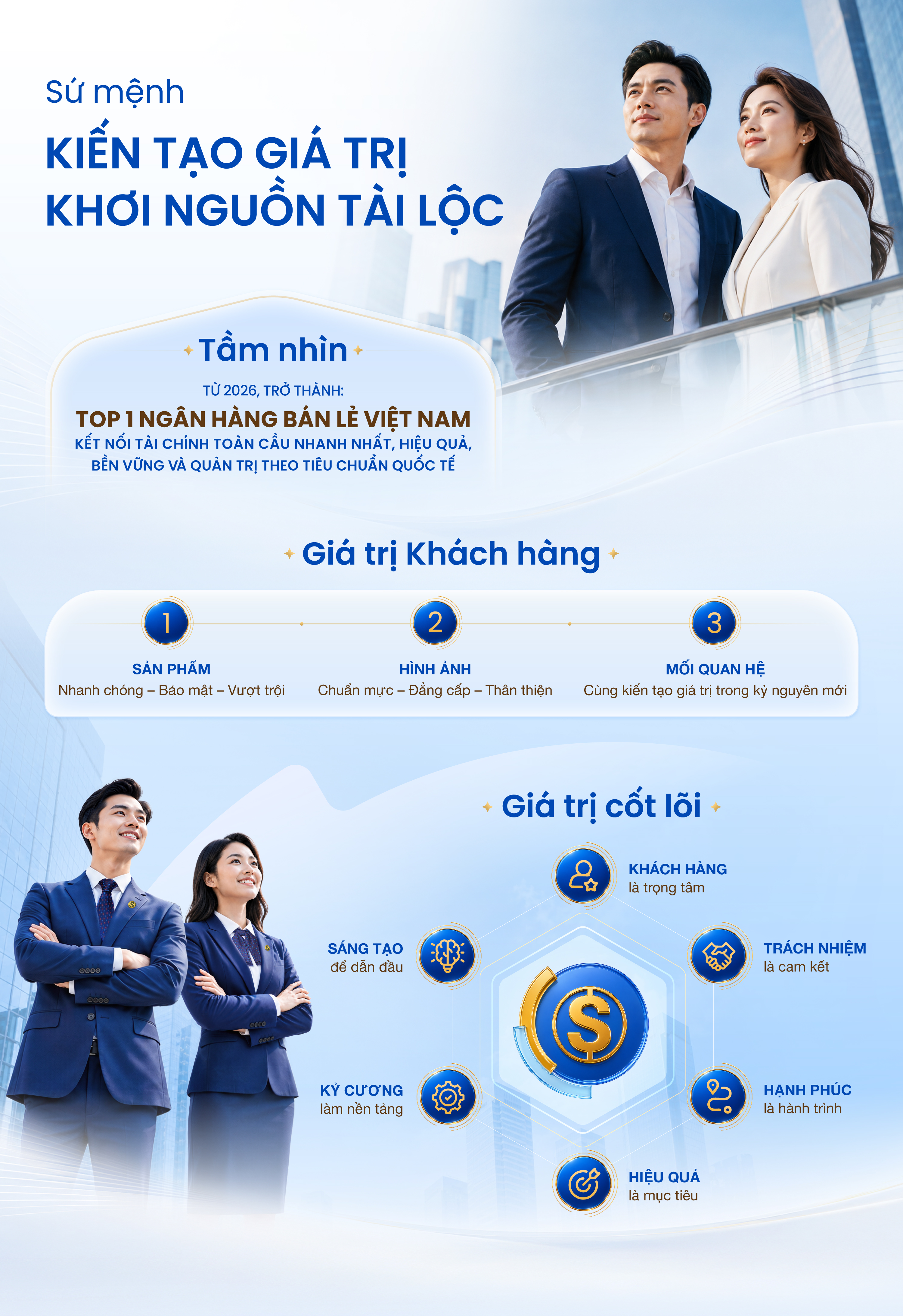 Tỷ giá