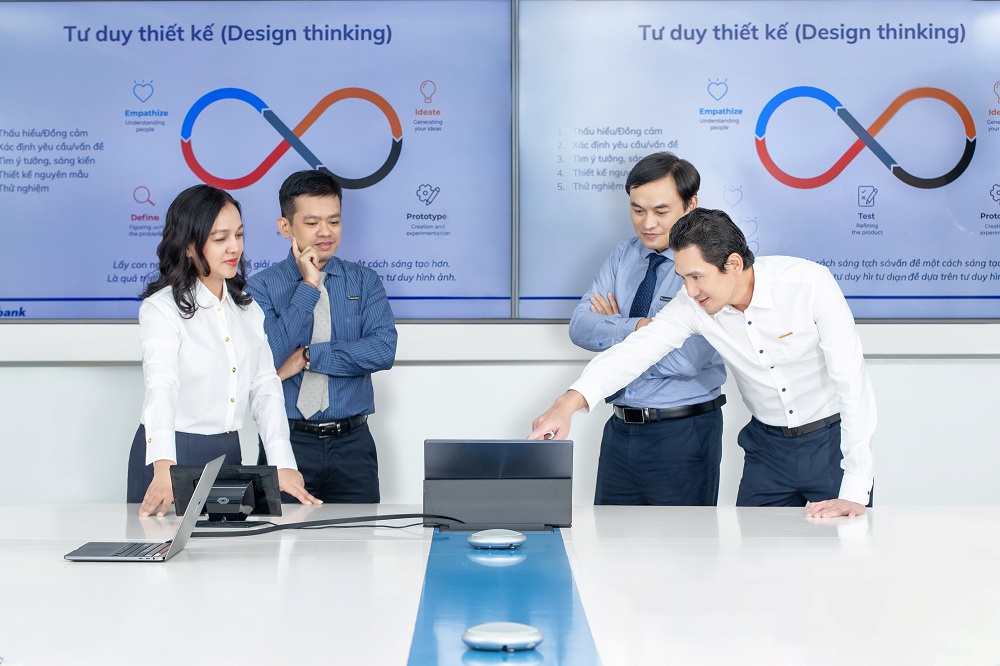 Chuyển đổi số tại Sacombank -1