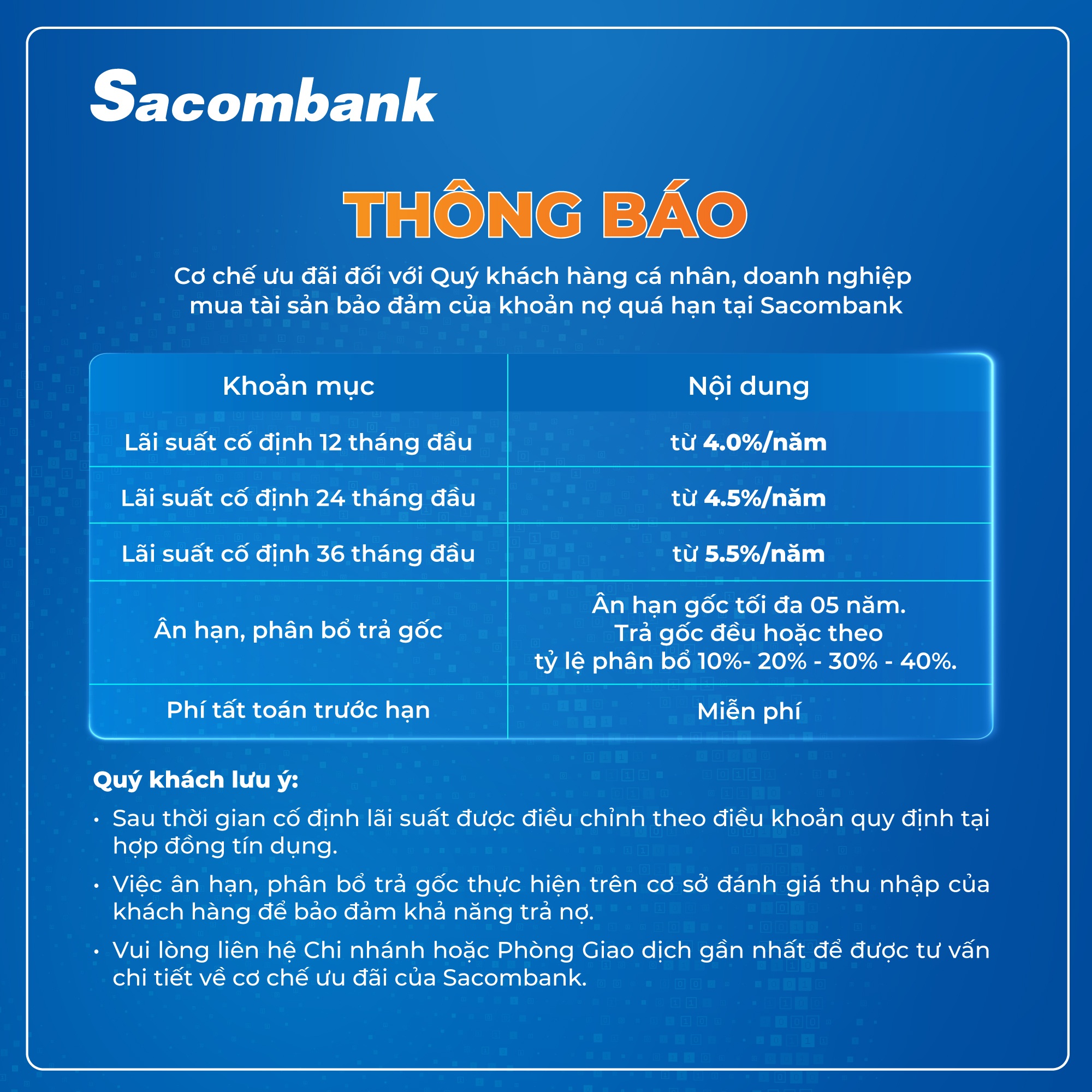 mua bán tài sản
